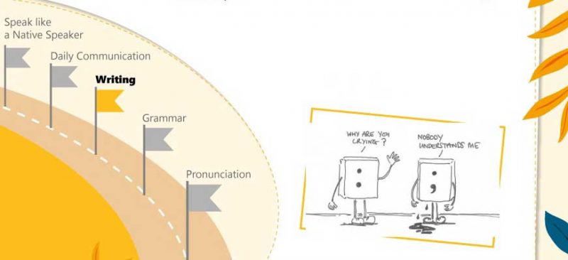 How to Use Colons and Semicolons