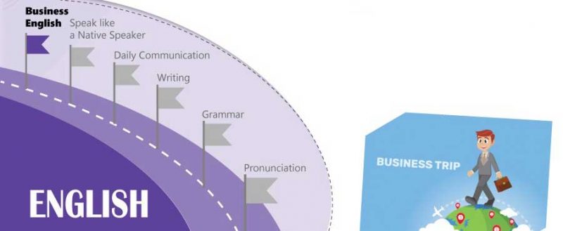 Transportation & Accommodation for Your Business Trip