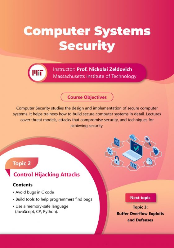 Control Hijacking Attacks