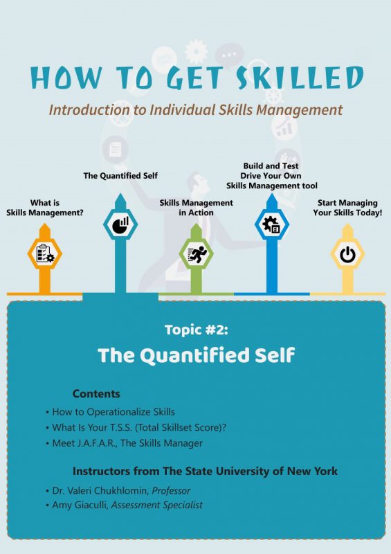 The Quantified Self