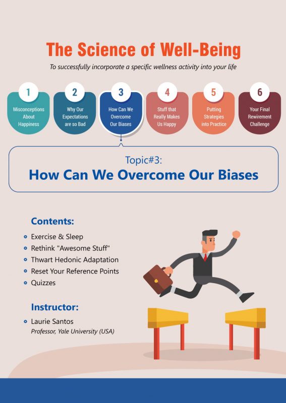 The Science of Well-Being