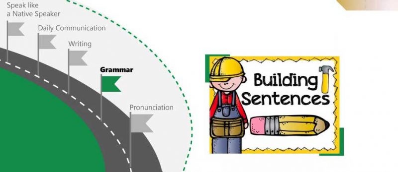 English Sentence Structure