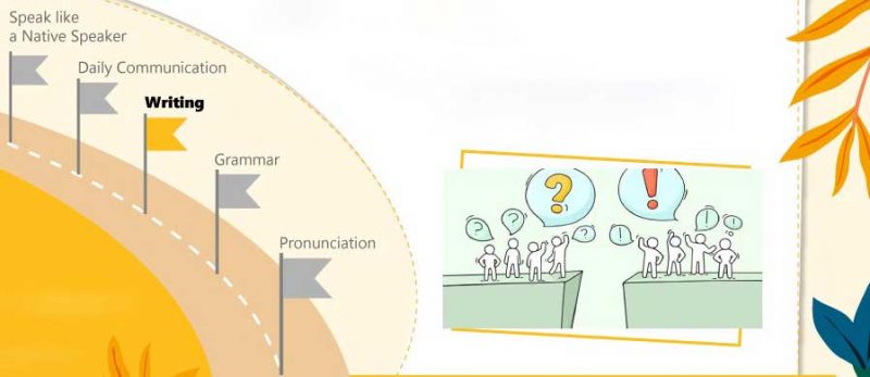 English Punctuation Guide