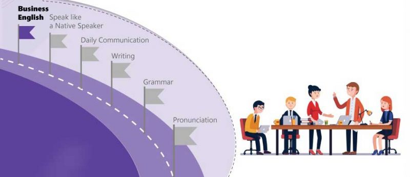 Attending a Business Meeting