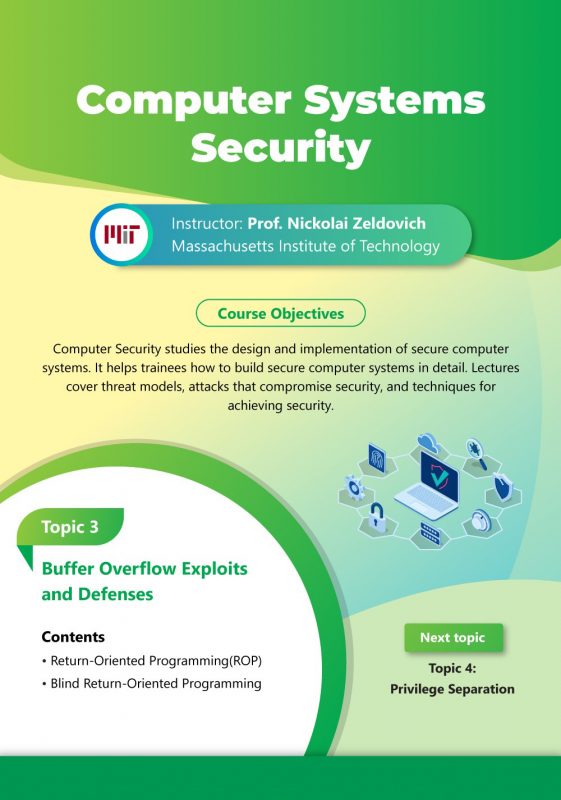 Buffer Overflow Exploits and Defenses