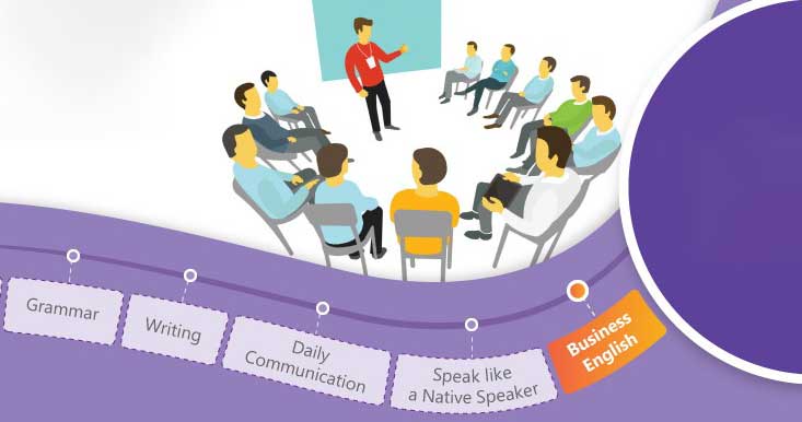 Chairing a Business Meeting