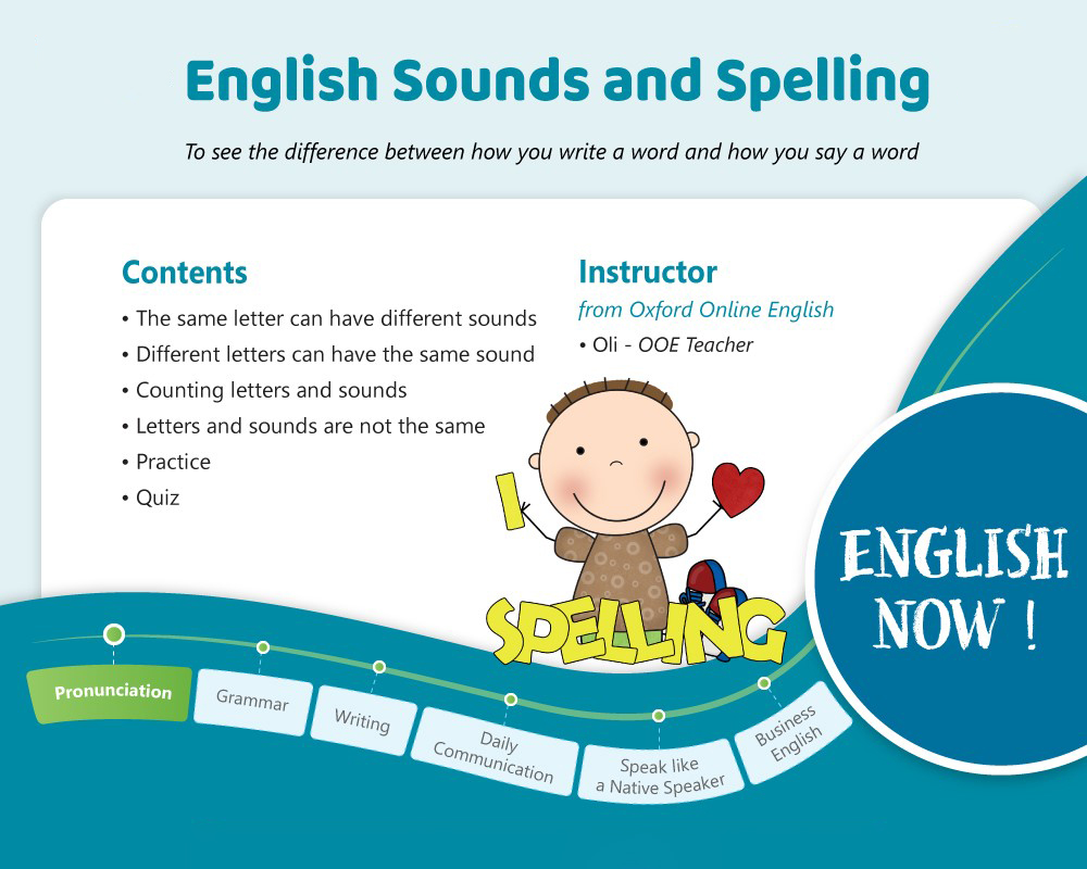 English Sounds and Spelling