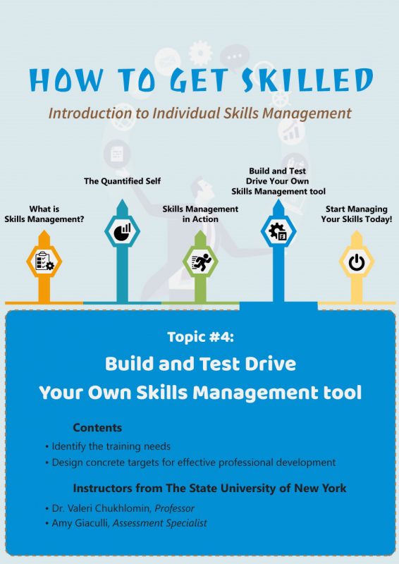 Build and Test Drive Your Own Skills Management tool