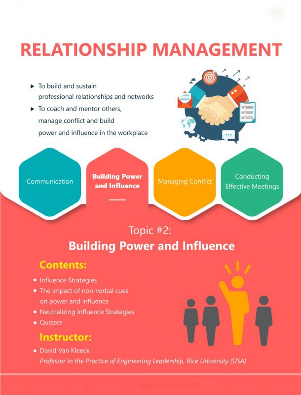 Relationship Management