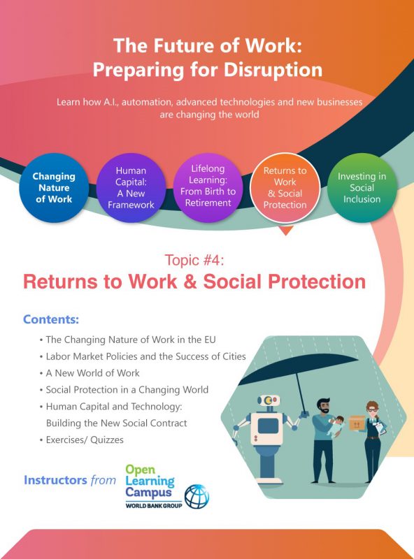 The Future of Work- Preparing for Disruption