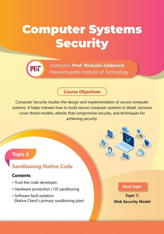Sandboxing Native Code